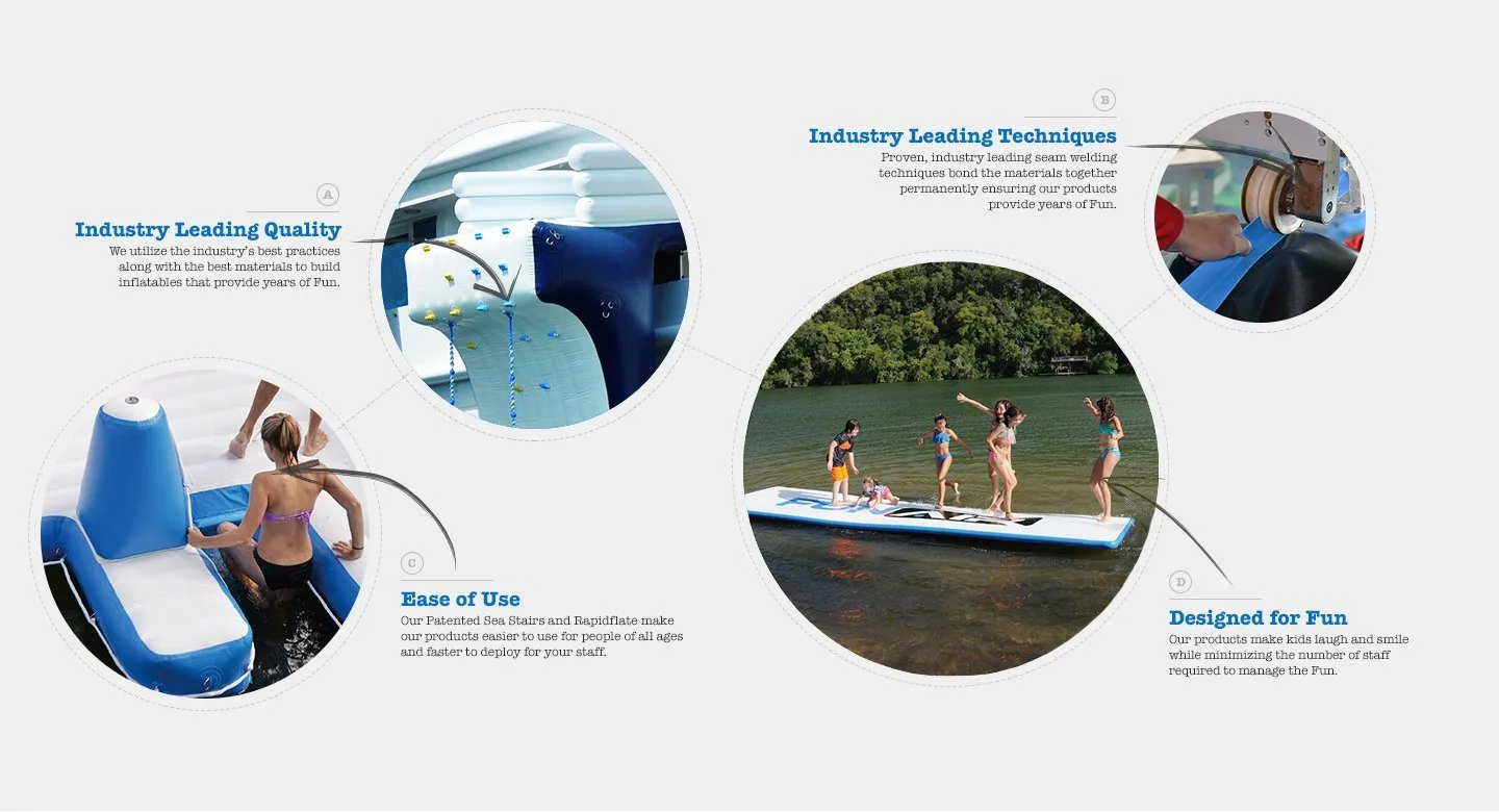 FunAir resorts background info